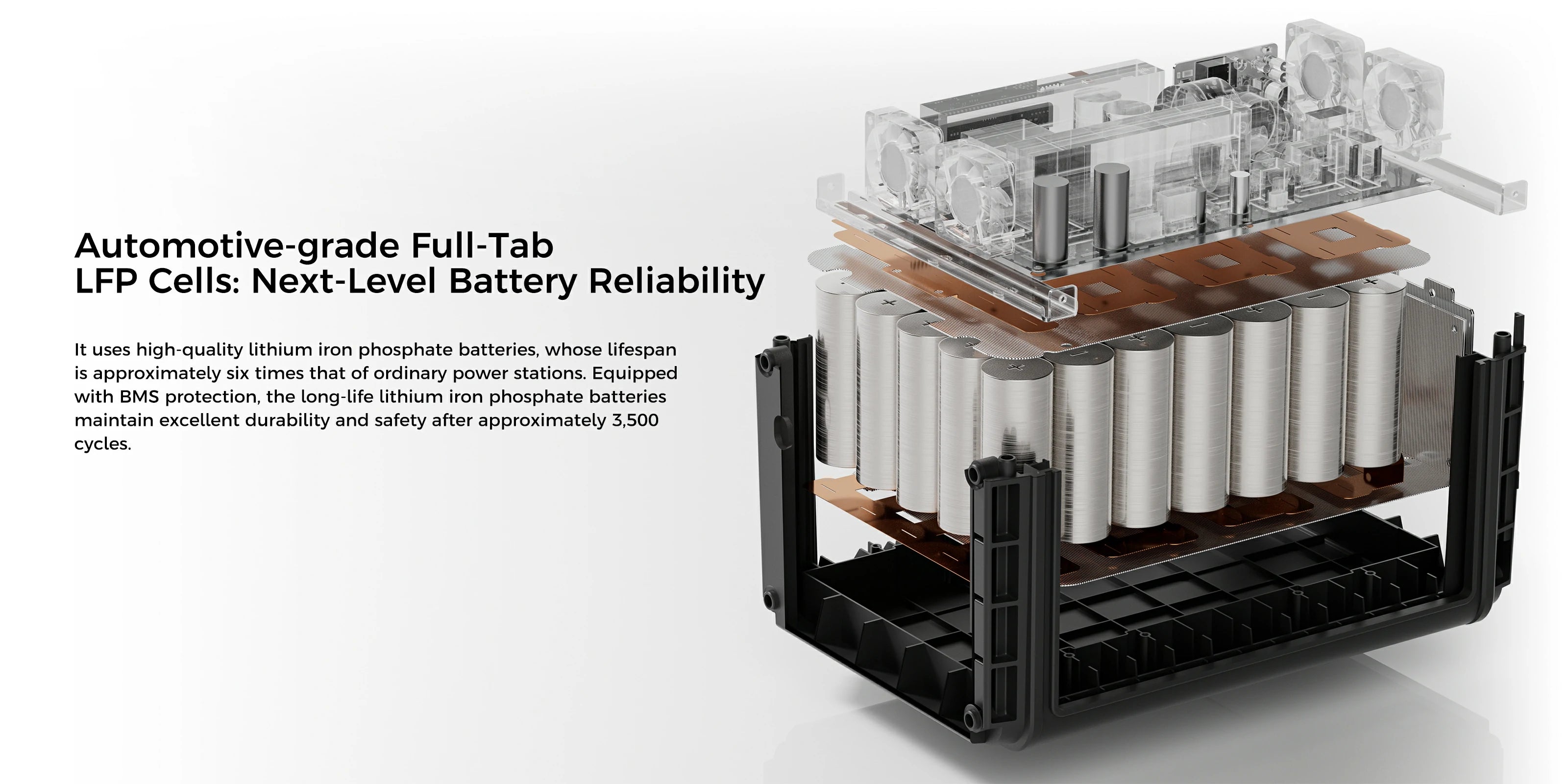 FlashFish T2000 portable power station, product feature banner