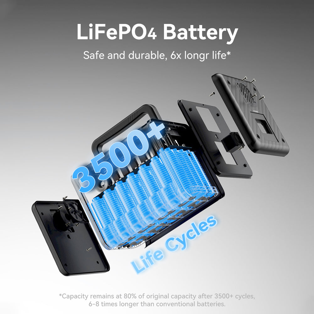 【LFP】Flashfish T200 Portable Power Station | 200W 153.6Wh/48000mAh