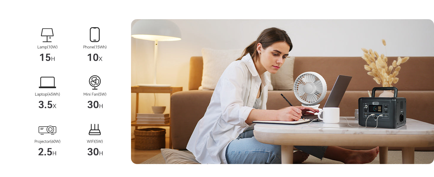 【LFP】Flashfish T200 Portable Power Station | 200W 153.6Wh/48000mAh