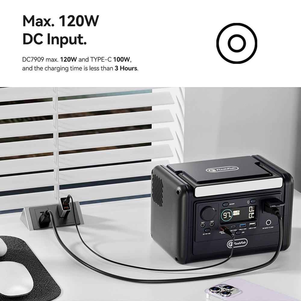 【LFP】Flashfish T300PRO Portable Power Station | 300W 230Wh/72000mAh | Pure sine wave | Lithium iron phosphate battery