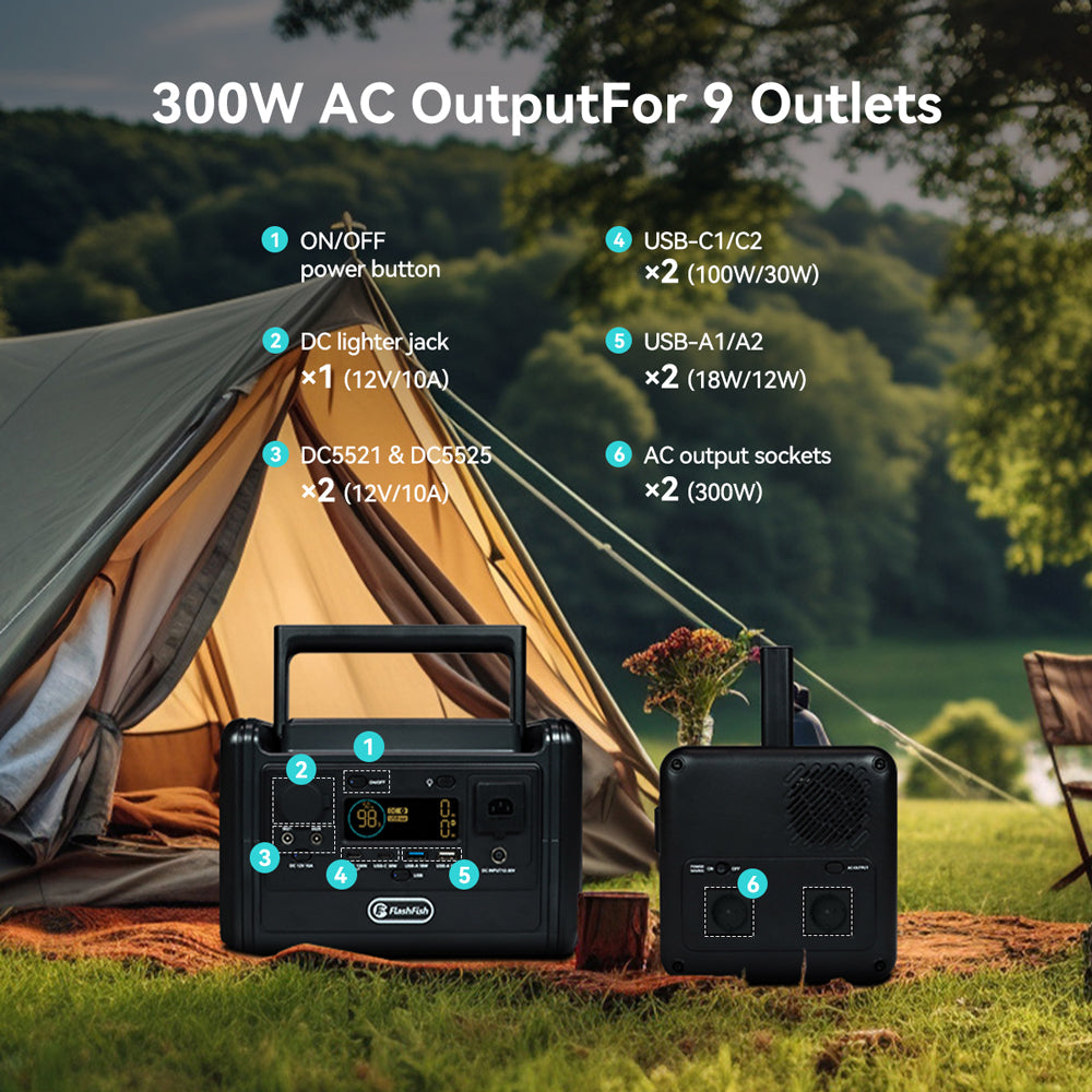 【LFP】Flashfish T300PRO+TSP100 Solar Generator Kit | 300W 230Wh/72000mAh + 100W Solar Panel | Pure sine wave | Lithium iron phosphate battery