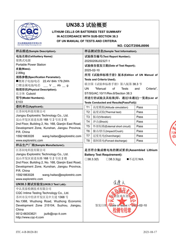 E103 — Battery transport — UN 38.3 test summary — CQCIT2506J0096 — page 1