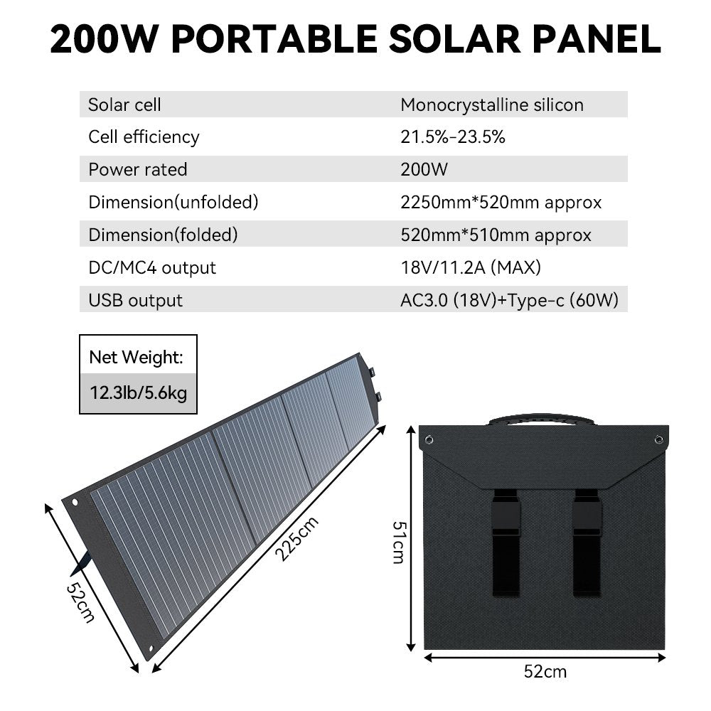 FlashFish SP200 Portable Solar Panel | 18V/200W - flashfishsolargenerator